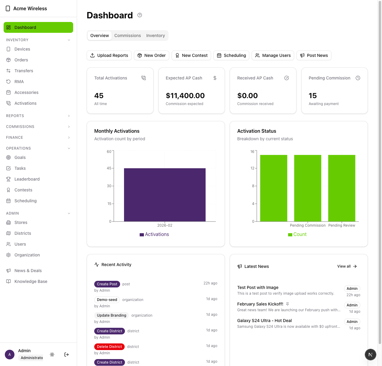 OverVue Dashboard